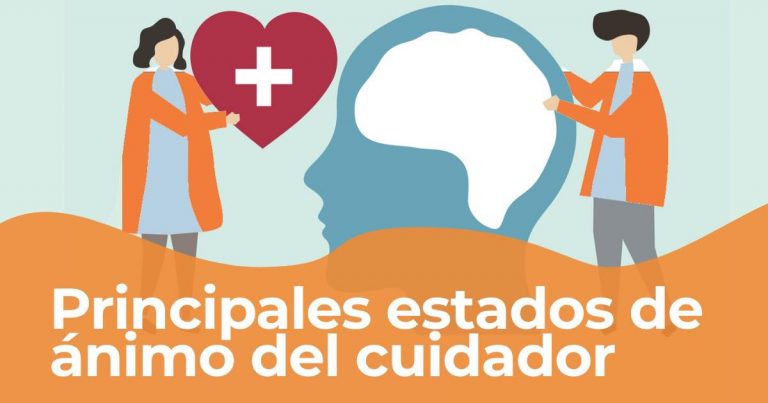 Principales estados de animo del cuidador familiar